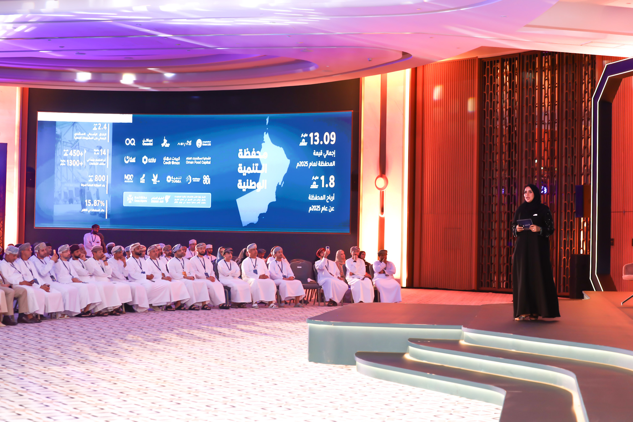 ” محفظة التنمية الوطنية ” تحقق 15.87% عائد.. و”محفظة الأجيال” تتصدر عالميًا