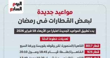 السكة الحديد تعدل مواعيد القطارات تزامنا مع شهر رمضان 2026