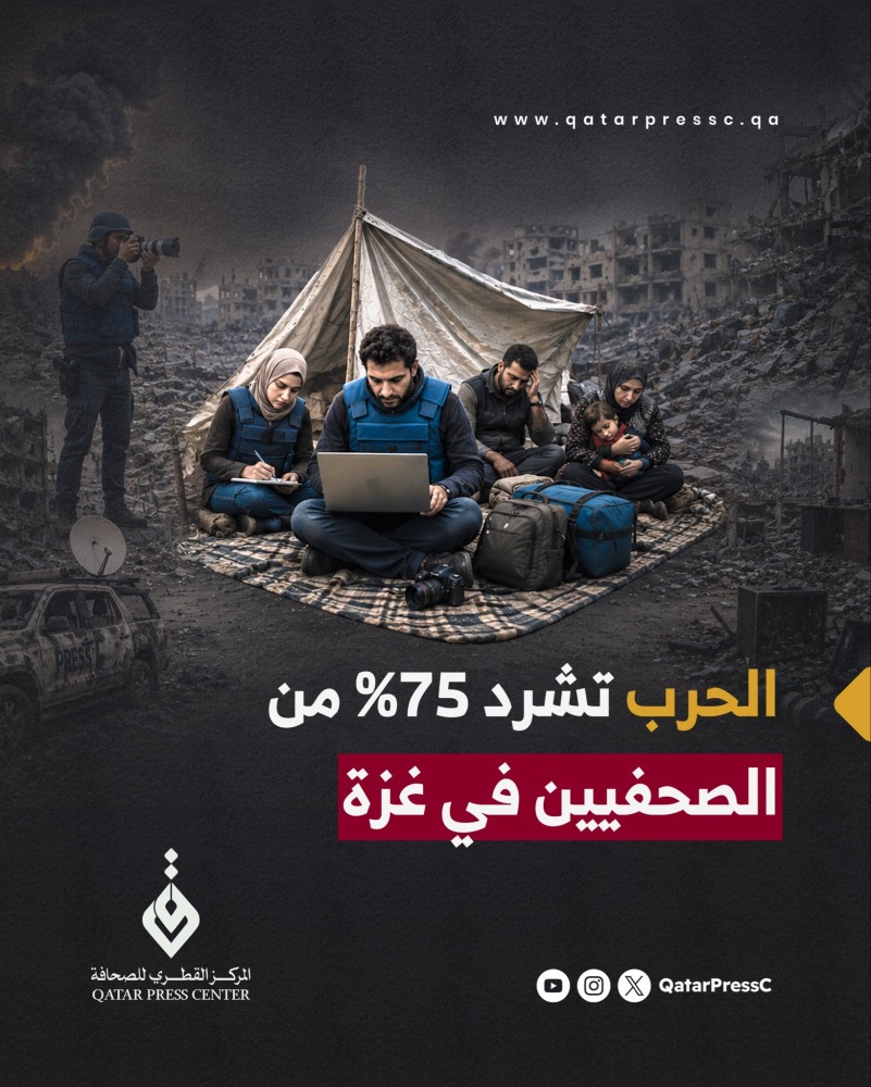 ‫ الحرب تشرد 75% من الصحفيين في غزة