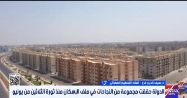 أستاذ تخطيط عمراني: رقعة مصر العمرانية تضاعفت لتسجل نسبة 14%