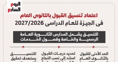 تنسيق القبول بالثانوى العام فى الجيزة للعام الدراسى 2027/2026