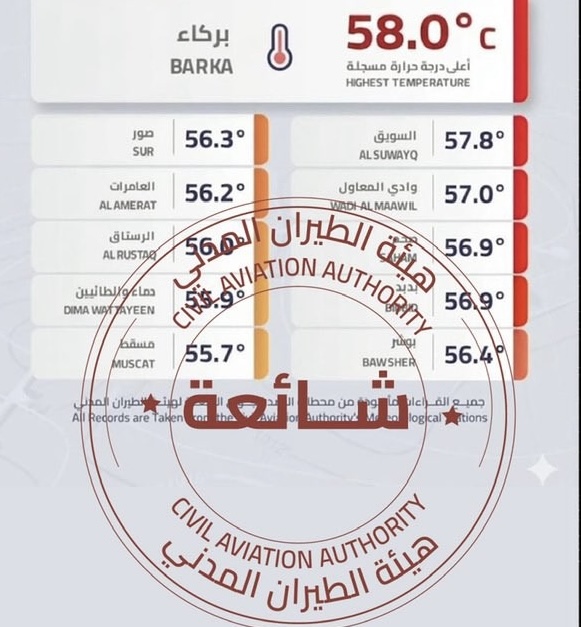 هيئة الطيران المدني توضح حول درجات الحرارة المتداولة وتؤكد