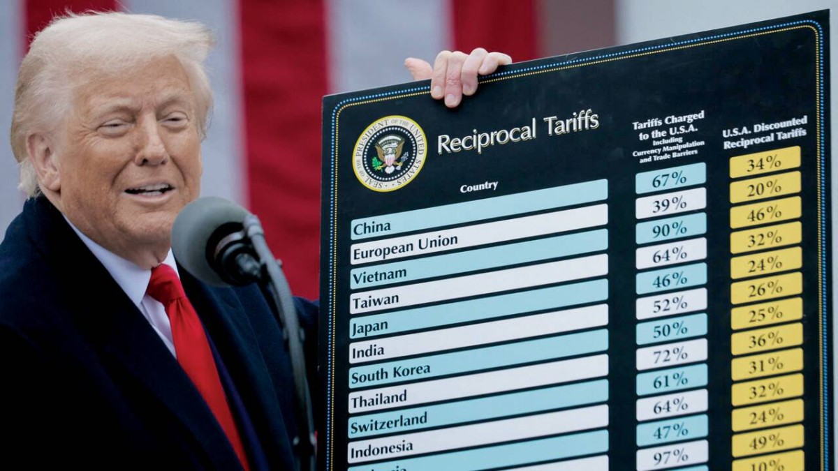 فوضى «رسوم ترامب».. هل تتحول الإيرادات إلى التزامات على الخزانة الأمريكية؟