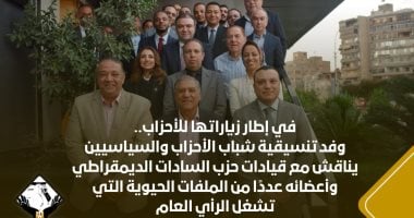 وفد تنسيقية شباب الأحزاب والسياسيين يناقش مع قيادات حزب السادات الديمقراطى