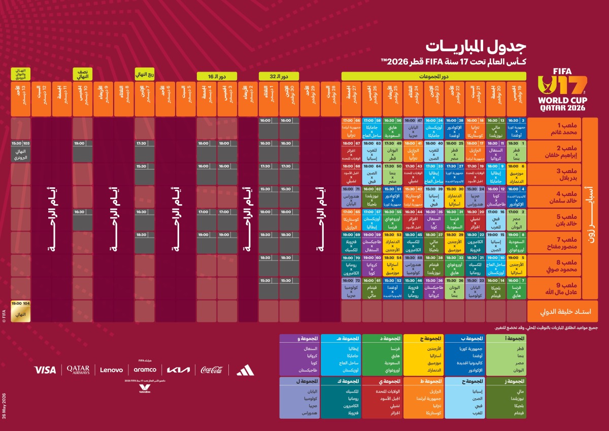 ‫ الكشف عن جدول مباريات بطولة كأس العالم تحت 17 سنة FIFA قطر 2026™️