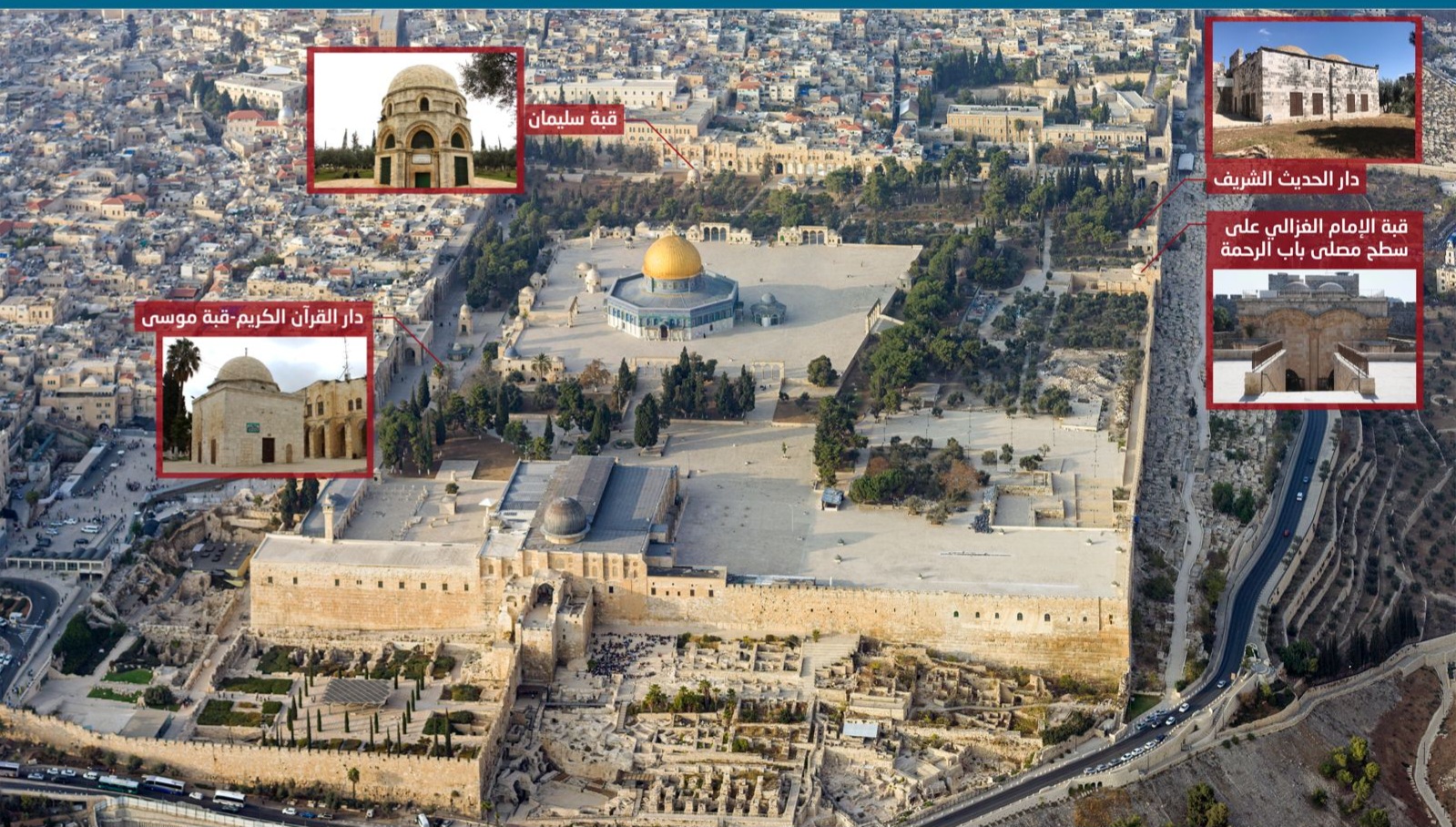 تحذيرات من مخطط احتلالي للسيطرة على 4 معالم تاريخية في المسجد الأقصى