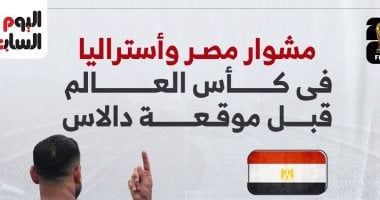 مشوار مصر وأستراليا فى كأس العالم قبل موقعة دالاس الليلة