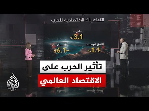 Economic analysis: The impact of war and the blockade of Iranian ports on oil prices and the glob...