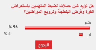 96% من القراء يؤيدون ضبط المتهمين باستعراض القوة وفرض البلطجة وترويع المواطنين
