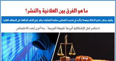 ما الفرق بين العلانية والنشر؟