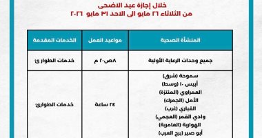 تعرف على أماكن خدمات الطوارئ الطبية بالإسكندرية خلال عيد الأضحى