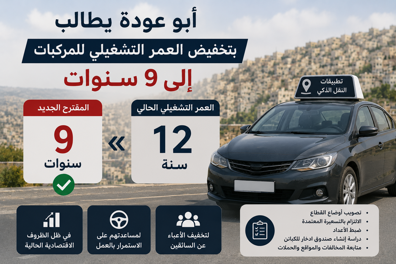 جو 24 : أبو عودة يطالب بتخفيض العمر التشغيلي للمركبات إلى 9 سنوات #عاجل