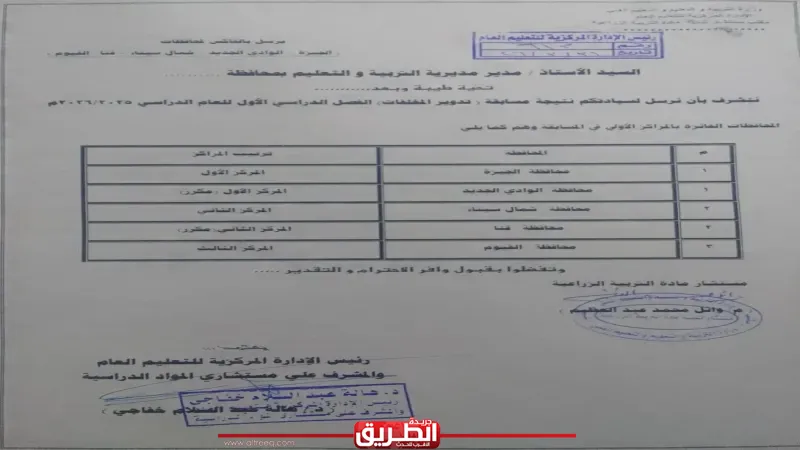 إدارة نقادة بتعليم قنا يحصد المركز الثاني في مسابقة تدوير المخلفات على مستوى الجمهورية
