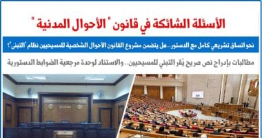 هل يتضمن مشروع قانون الأحوال الشخصية للمسيحيين نظام التبنى؟