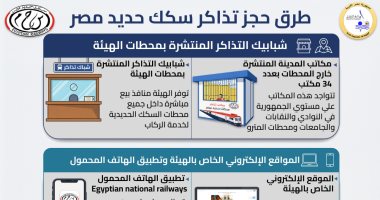 7 طرق مختلفة لحجز تذاكر السكة الحديد.. اعرف أسماء شركات التحصيل الإلكتروني