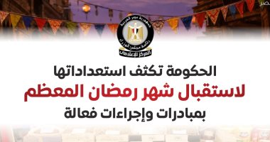 الحكومة تكثف استعداداتها لاستقبال شهر رمضان المعظم.. مجلس الوزراء: افتتاح 360 معرض "أهلًا رمضان" و600 سوق يوم واحد لتوفير السلع بأسعار مخفضة.. 7823 منفذًا للتنمية المحلية و600 منفذ للزراعة لضخ ياميش ر