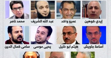القائمة السوداء للسوشيال ميديا.. 12 محظورا من منصات التواصل داخل مصر
