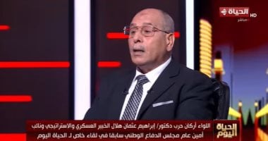 خبير عسكري: الكشف عن حقيقة كورونا مرتبط بالزيارة الأمريكية للصين