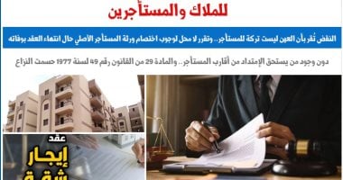 النقض تقر بأن العين المستأجرة ليست تركة للمستأجر لتوريثها