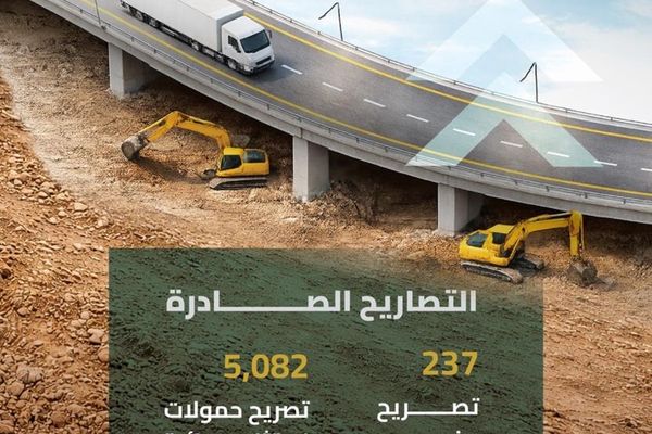 "هيئة الطرق": أكثر من 5500 تصريح لتنظيم الأعمال على شبكة الطرق في فبراير الماضي