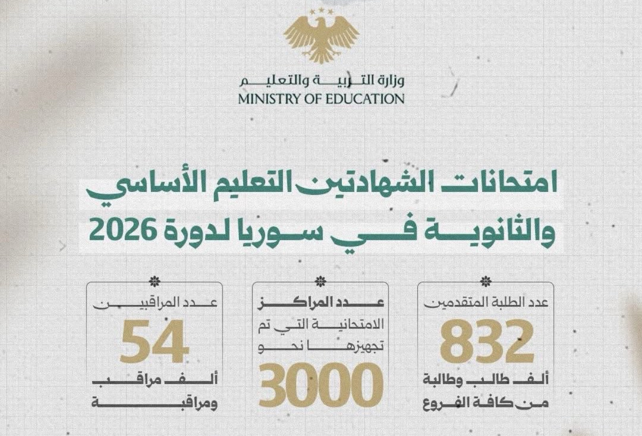 وزارة التربية : أكثر من 832 ألف طالب وطالبة يتقدمون لامتحانات الشهادتين هذا العام