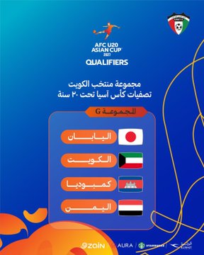 قرعة تصفيات كأس آسيا للشباب تضع «أزرق الواعدين» في المجموعة السابعة