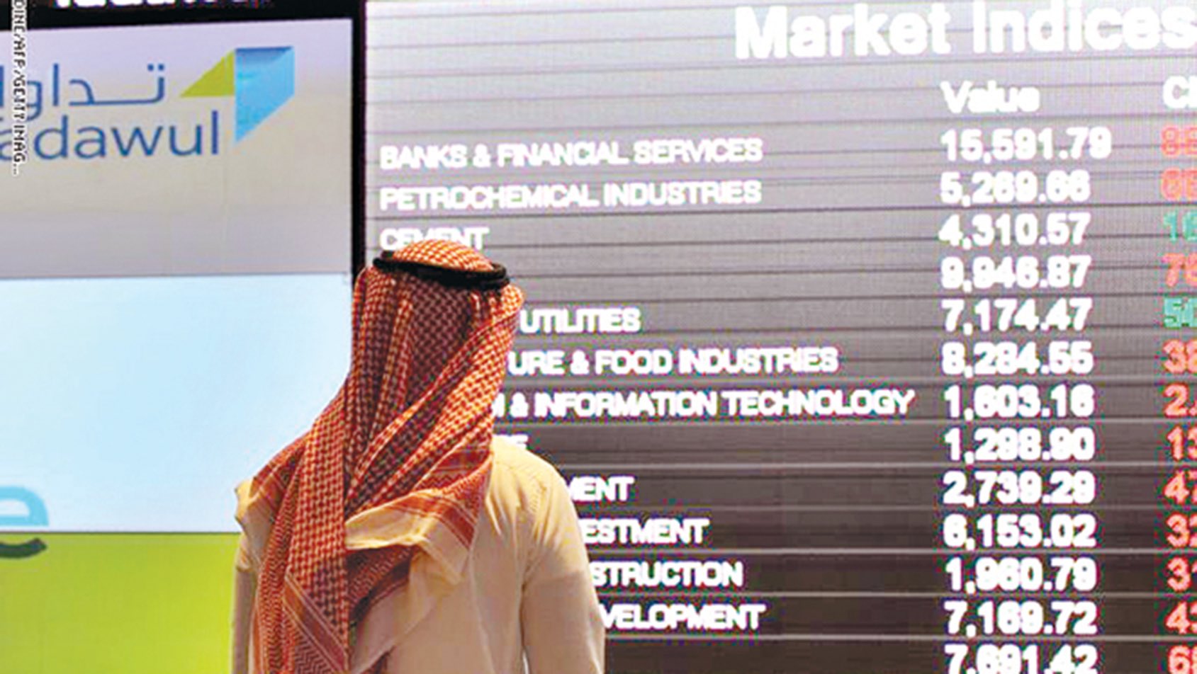 تراجع طفيف لمؤشري “تاسي” و“نمو” وسط أداء متباين للقطاعات والسيولة عند 5.6 مليارات ريال