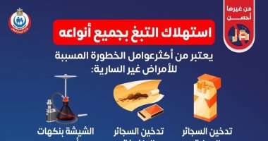 وزارة الصحة توجة رسالة عاجلة للمدخنين