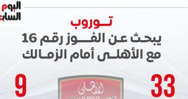 توروب يبحث عن الفوز رقم 16 مع الأهلى أمام الزمالك الليلة