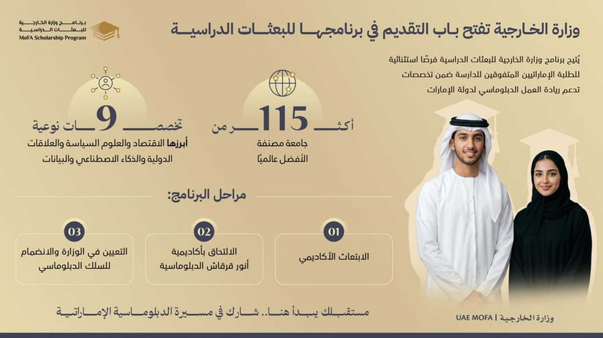 وزارة الخارجية تفتح باب التقديم لبرنامجها للبعثات الدراسية 1 مايو