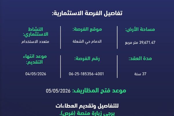 أشراق للتنمية والتطوير تُعلن عن تمديد موعد تقديم العطاءات للفرصة الاستثمارية لأرض حي الشعلة التجارية بالدمام حتى 4 مايو 2026