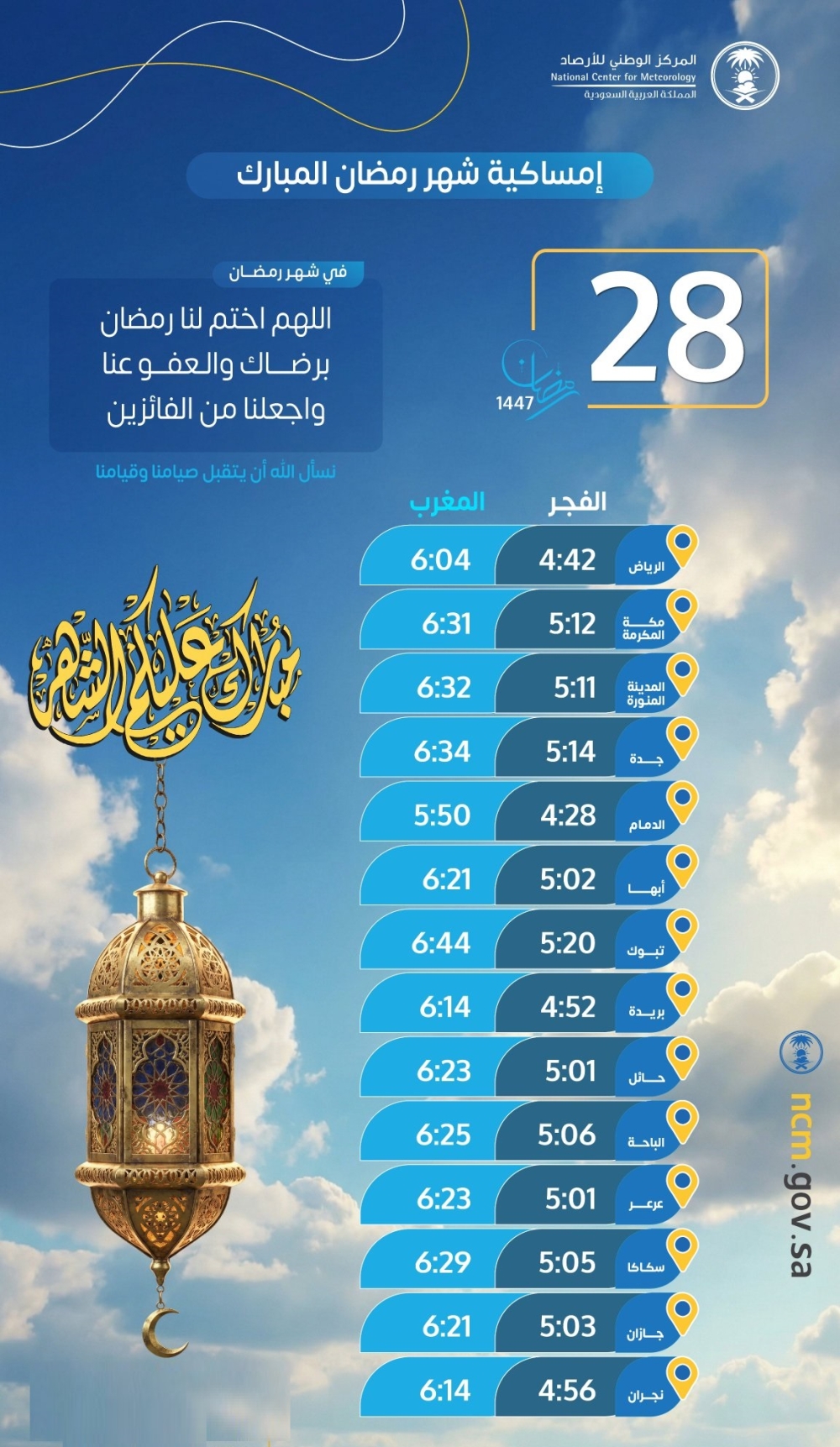 الثلاثاء 28 رمضان.. مواعيد الإمساك والإفطار في بعض مدن المملكة