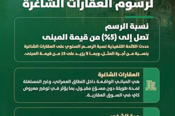 تطبيق رسوم «الشاغرة» مرتبط بالعقار وليس المالك