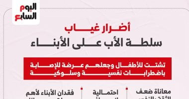 بين دموع الآباء وصمت الأبناء 2.. نواب يتحركون لإعداد مشروع قانون ينصف الطفل في الأحوال الشخصية.. الدراما ناقشت الأزمة وانتظار للتطبيق العملي.. وتزايد معدلات جريمة الأطفال واضطراب سلوكهم بسبب ابتعاد سل