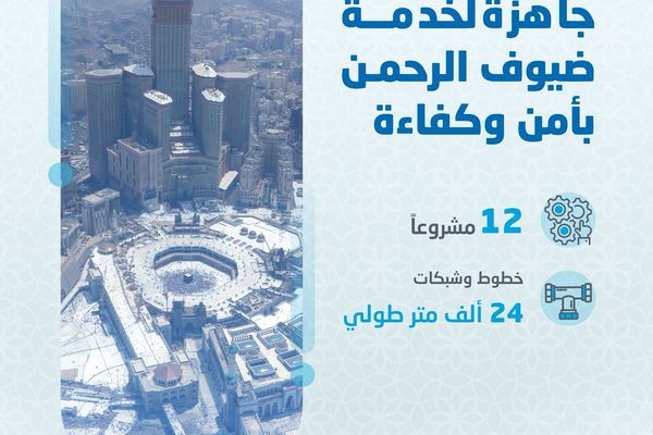 المياه الوطنية: 12 مشروعًا لدعم خطّة حج 1447هـ