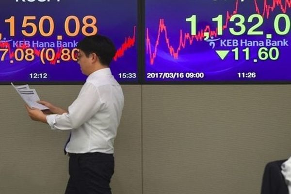 ارتفاعٌ قياسيٌّ في القيمة السوقيّة للشركات الكوريّة مع انتعاش سوق الأسهم