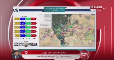 طارق جويلي يكشف تفاصيل التوسع في شبكة النقل وتضاعف أعداد الركاب
