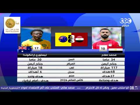 نمبر وان | كل ما تريد معرفته عن حسام حسن وتوني بوبوفيتش مدرب أستراليا