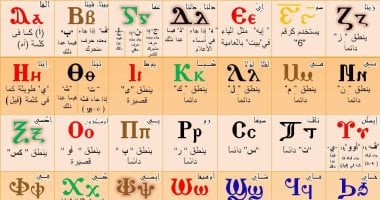 اللغة القبطية.. حكاية الصوت الأخير لمصر القديمة
