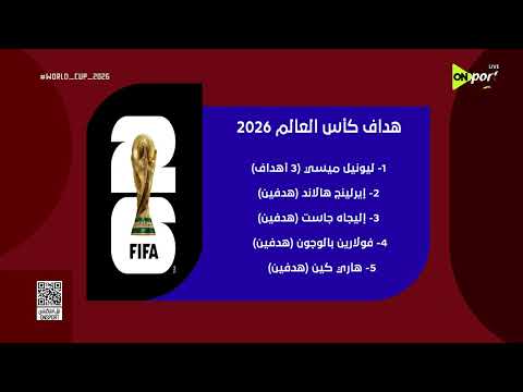 اعرف من إسلام سامي مين هداف كأس العالم 2026 والأكثر صناعة في كأس العالم 2026