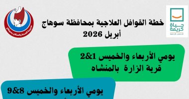 تعرف على القوافل الطبية المجانية ضمن حياة كريمة فى شهر أبريل بسوهاج