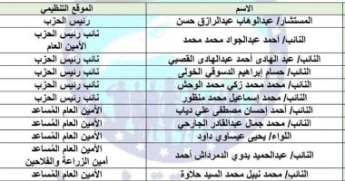 بالأسماء.. تعرف على التشكيل الجديد للأمانة المركزية لحزب مستقبل وطن