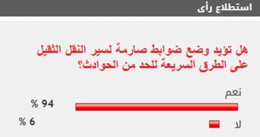 %94 من القراء يؤيدون وضع ضوابط صارمة لسير النقل الثقيل على الطرق السريعة