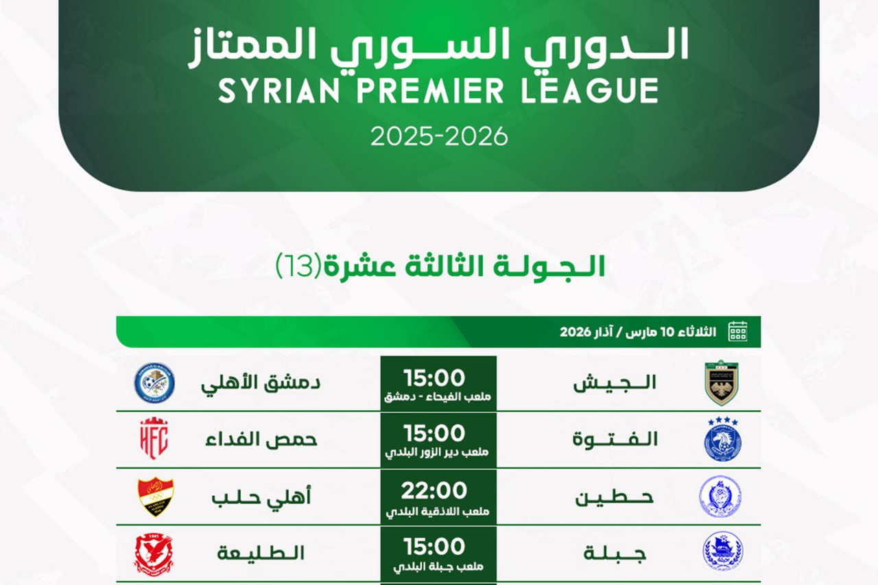 حطين يستضيف أهلي حلب في قمة الجولة 13 من الدوري السوري الممتاز لكرة القدم