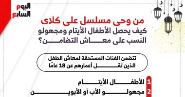 مسلسل على كلاي.. شروط استحقاق معاش الطفل للأيتام وكريمى النسب