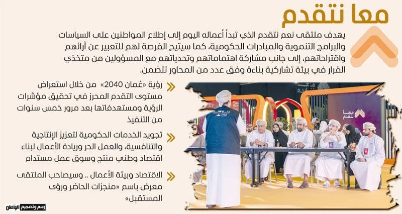 اليوم .. «معا نتقدم» يبدأ جلساته النقاشية والحوارية بمحاور حيوية تلامس الاهتمام المجتمعي